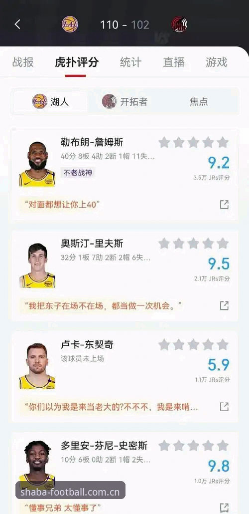 盯沙巴体育篮球数据，这5个细节老手从不告诉新人